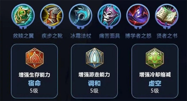 王者荣耀辅助装备详解-辅助装备大全解析